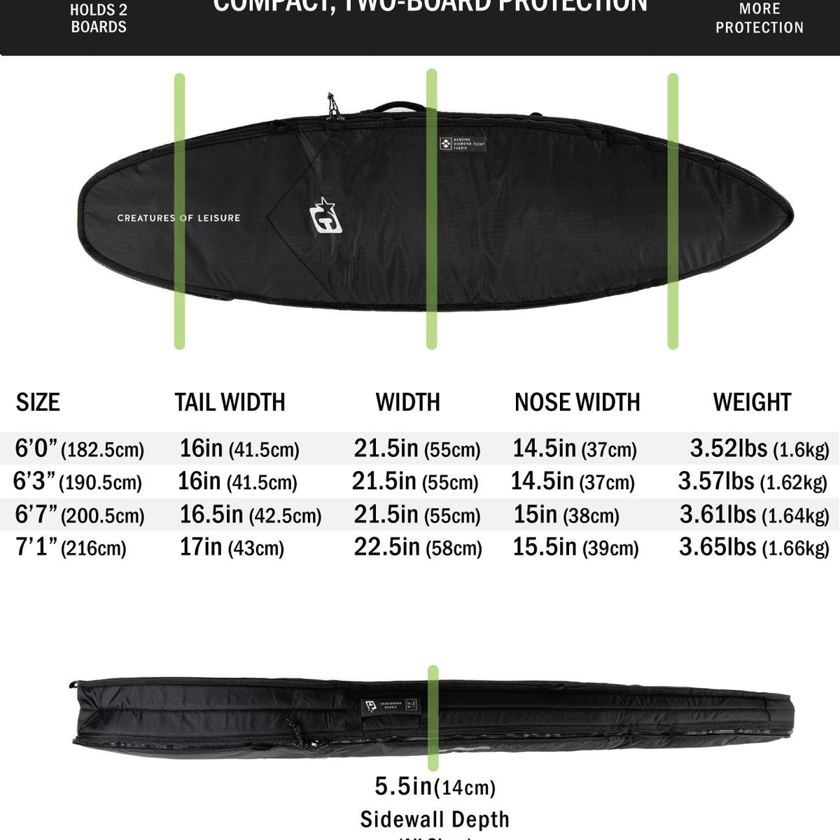 Creatures Of Leisure Shortboard Double DT2.0 Board Bag